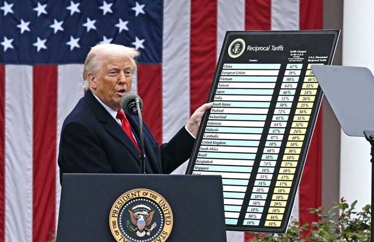 Пошлины Трампа обеспечили США дополнительные доходы в 50 миллиардов долларов