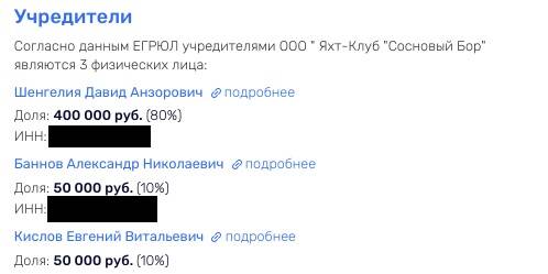 Семья Копайгородских и теневая сеть из 90-х: расследование продолжается, а бизнес процветает