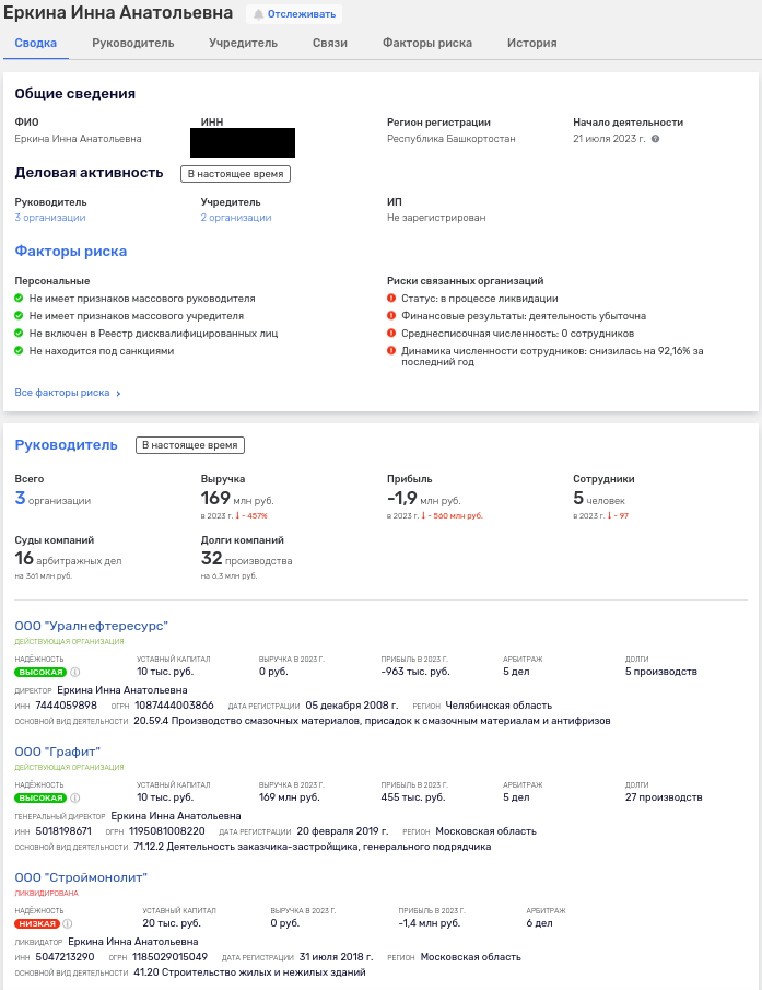 Графитовые зарисовки: схемы «Гранели» до дела доведут? Графитовые зарисовки: схемы «Гранели» до дела доведут?