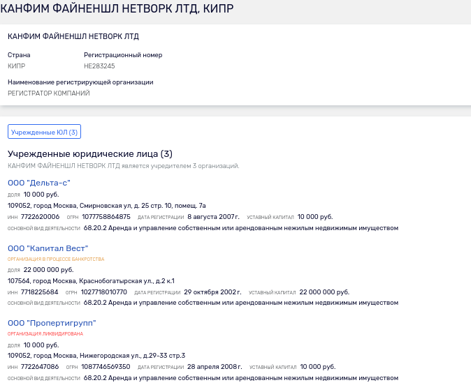 Мнимые сделки и взятки «Гранели»: зять Назарова занёс куда нужно? Мнимые сделки и взятки «Гранели»: зять Назарова занёс куда нужно?