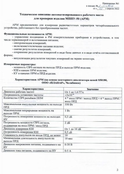 Планар документ документ компании Планар uriqzeiqqiuhdrm qzuidetikidqdrmf