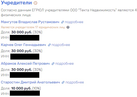 Шлейф скандалов и уголовных дел: кто ты, девелопер Tekta Group? tidttiqzqiqkdkmp qehidttiddtirxrmf