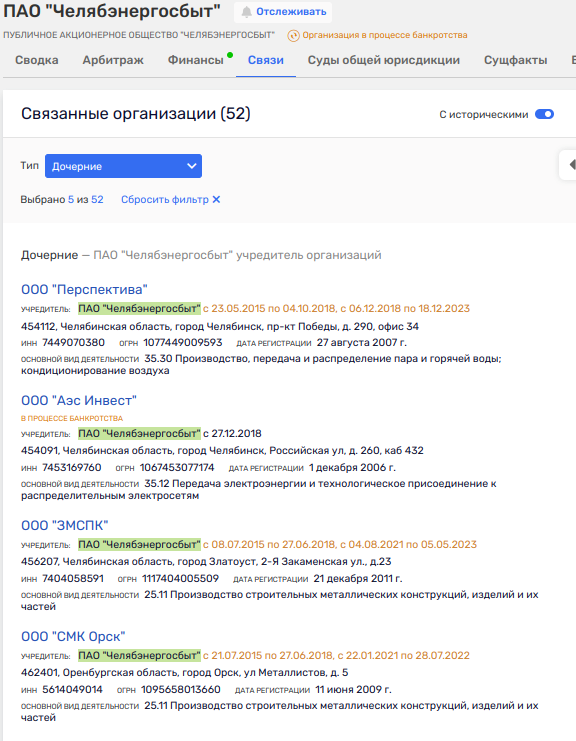 Дело МРСЭН: из Челябэнергосбыта увели «дочек»?