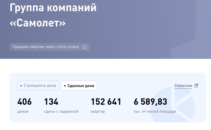 «Самолёт» на посадке, следующие Кипр и США