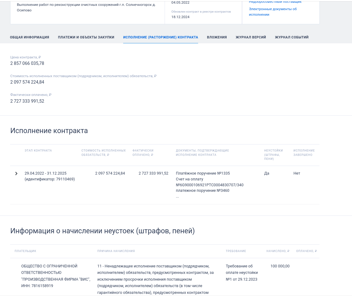 Сагал полакомится водкой Березовского? qzridhidduiqtrmf