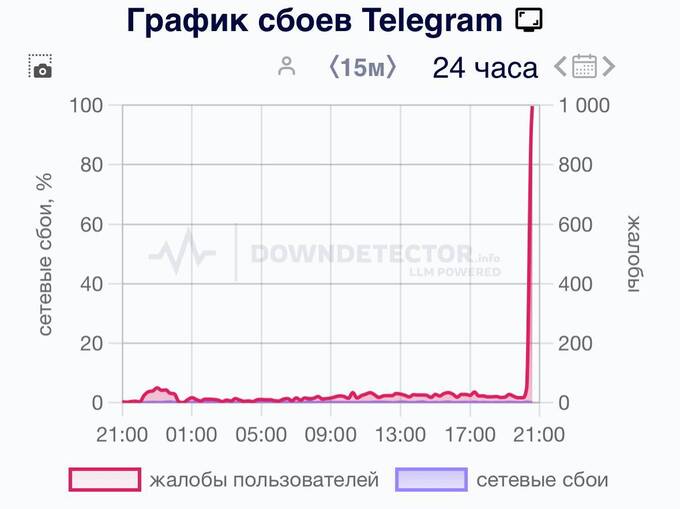  dkiqdtidrxiuzrps